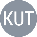 Kropf R / Utrosa I
