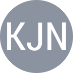 Kucera J / Novak J