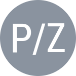 Pavlasek A / Zielinski J