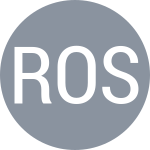 Roșca A / Xu S