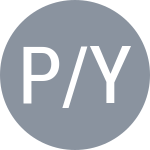 Panova A / Yang Z