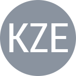 Krajinovic F / Zekic M