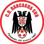 Rancagua Sur