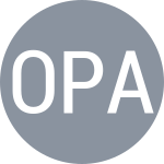 Oliveira G / Panfil G