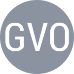 Gawron M / Volante M