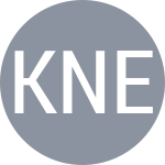 Karlovic I / Nestor D