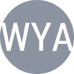 Wolmarans F / Yani M
