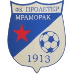 Team