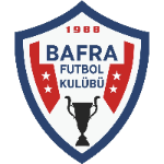 Bafra 1988 FK