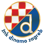 ŽNK Dinamo Zagreb