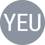 LAW C H / Yeung N T