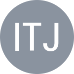 Inglis M / Tjandramulia O