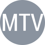 Martincova T / Vondroušová M