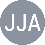 Jandric D / Jankovic M