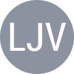 Loureiro J V C / Wong T F