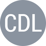 Chardy J / Dlouhý L