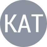 Kalinskaya A / Tauson C