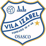 A.A. Vila Izabel