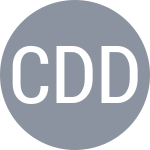 Cukierman D / Dembek M