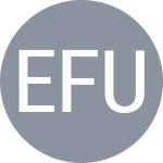 Eysseric J / Fucsovics M