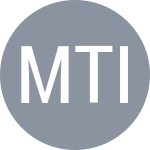 Mitu A / Tig P M