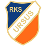 RKS Ursus III Warszawa
