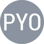 Phuangphuapet N / Yordphaisong  N