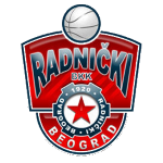 BKK Radnički Beograd