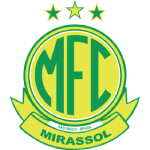 Mirassol U12