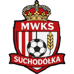 MWKS Suchodółka
