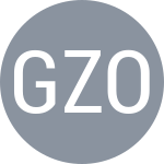 Golubev A / Zopp J