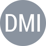 Durguti B / Micov S