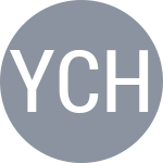 Yang Y-H / Chang Y C