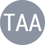 Torralba A / Alvarez L