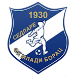 FK Mladi Borac Sedlare