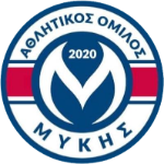 AO Mykis