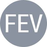 Fetisleam E / Vanta V