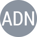 Aiava D / Nahimana S