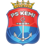 PS Kemi Kings