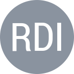Rethelyi Z / Divenyi Z