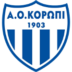 AO Koropi 1903