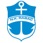 NK Rabac