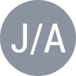 Stamatova J / Zaparyniuk A