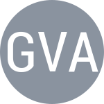 Gunneswaran P / Vardhan V