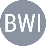 Wickmayer Y / Begu I