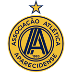 Aparecidense U19