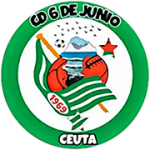 Ceuta 6 de Junio