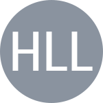 Hellum Lilleengen L / Wiskandt M