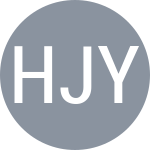 Hsu J / Yang Z