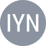 Inui Y / Noguchi M